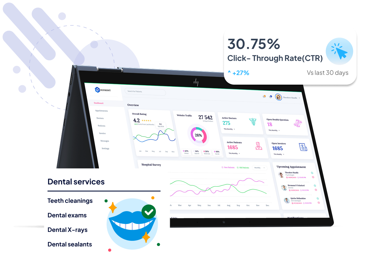 dental marketing agency australia