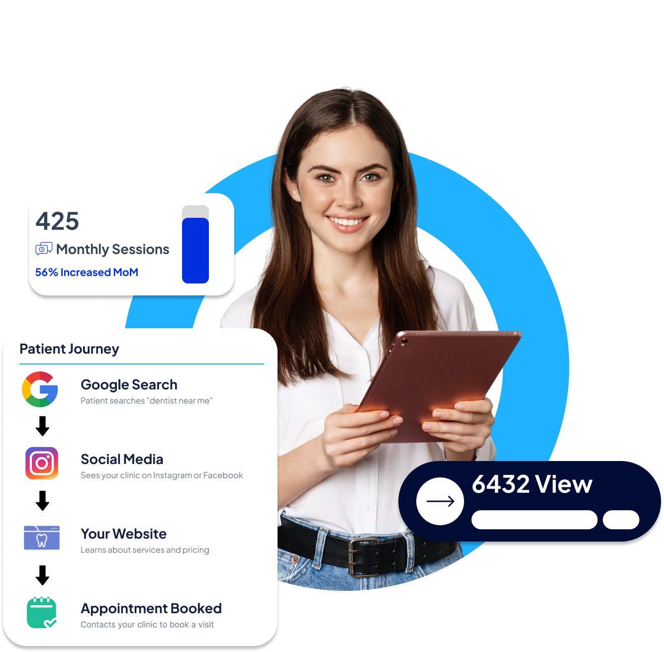 digital marketing for dental clinic